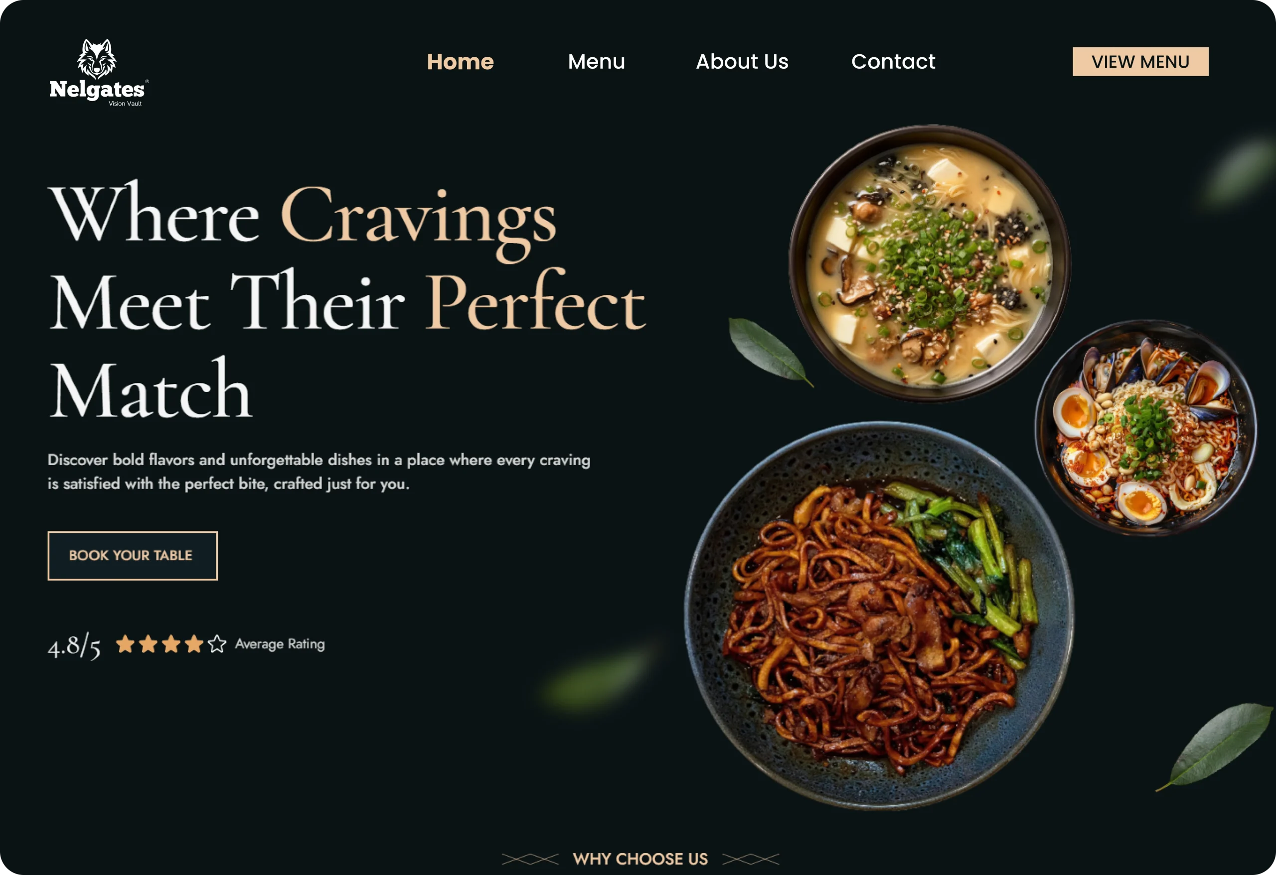 Website Design Slide 4