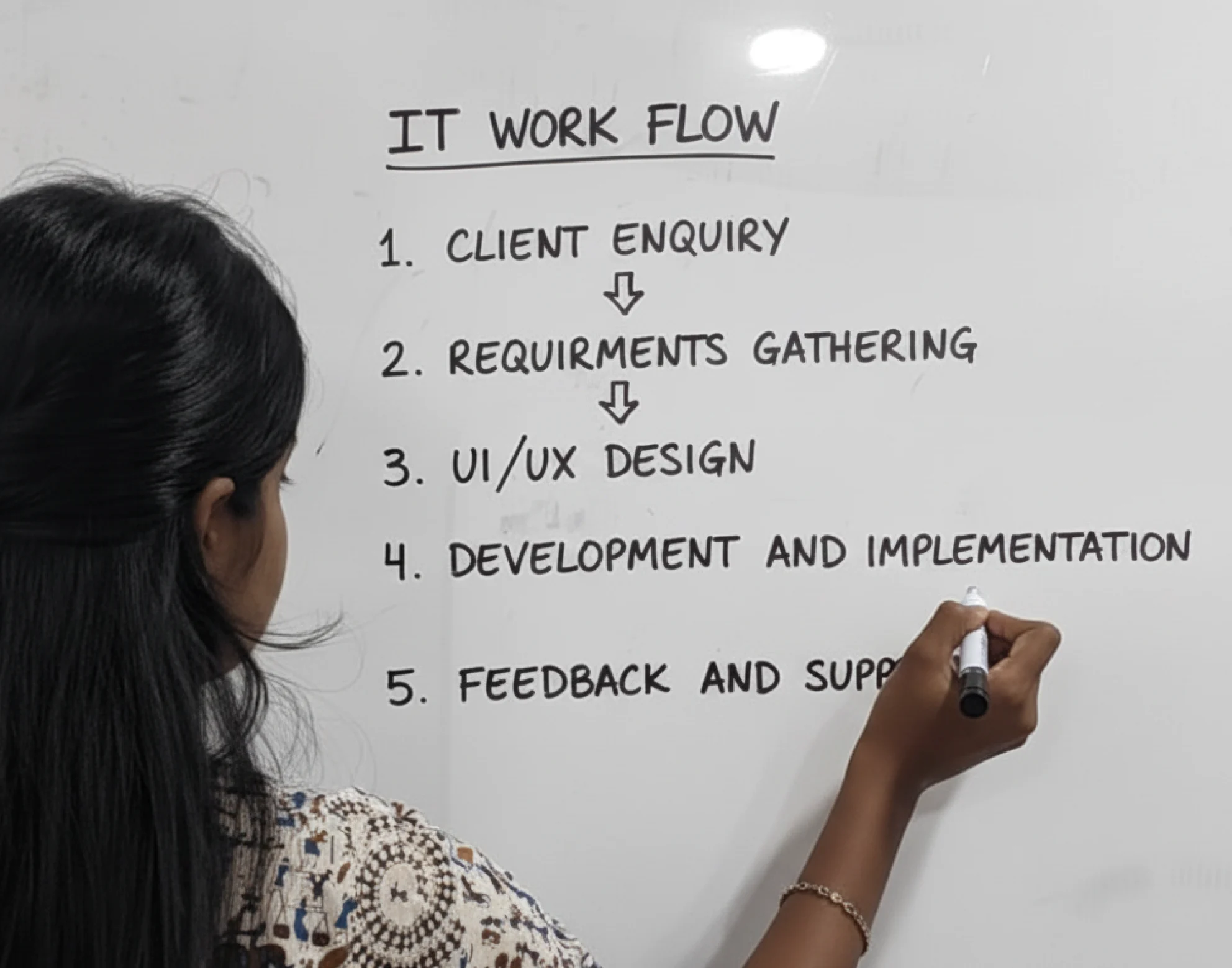 Office gallery 1