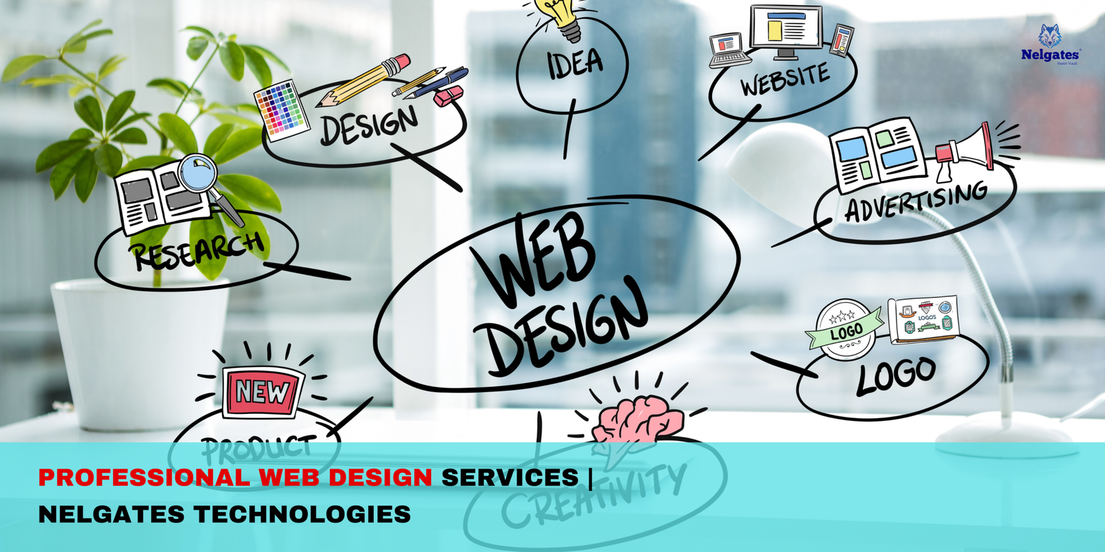 Web design services