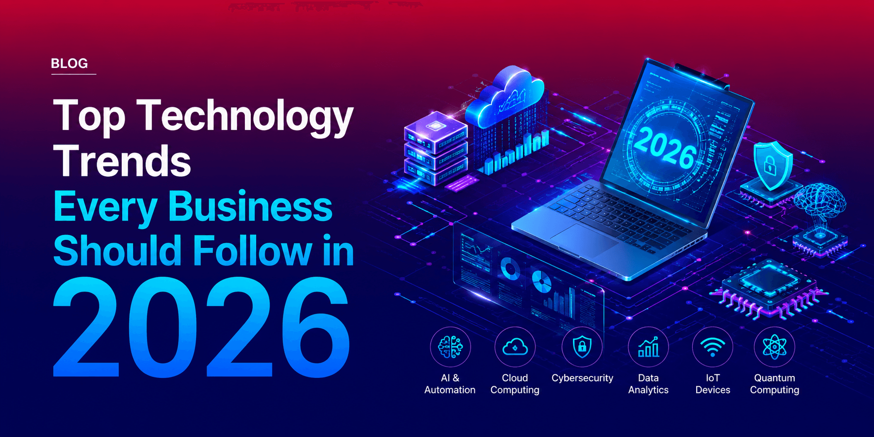 top technology trends